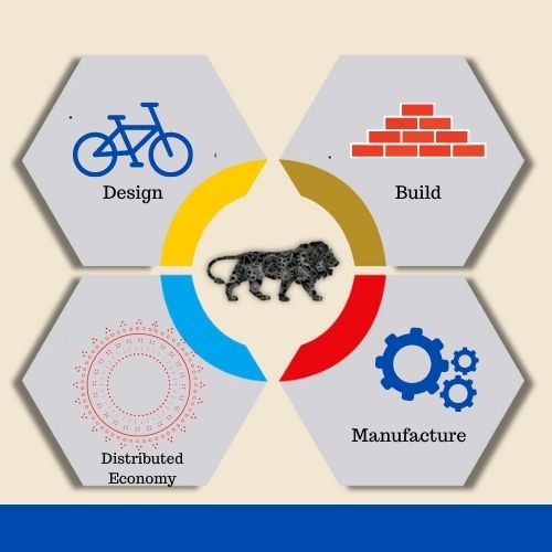 Feature 3 placeholder image